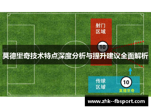 莫德里奇技术特点深度分析与提升建议全面解析