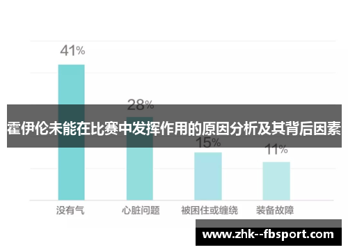 霍伊伦未能在比赛中发挥作用的原因分析及其背后因素