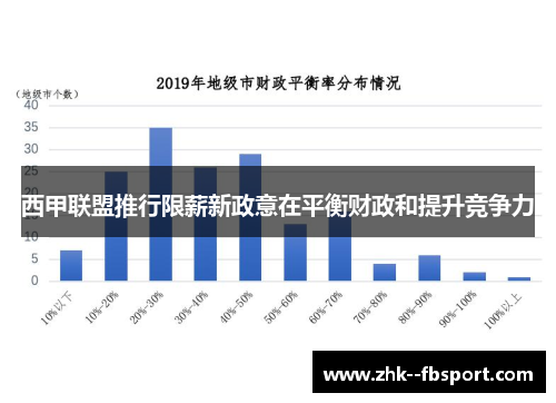 西甲联盟推行限薪新政意在平衡财政和提升竞争力