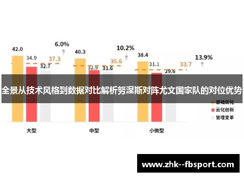 全景从技术风格到数据对比解析努涅斯对阵尤文国家队的对位优势